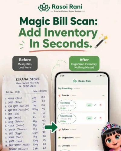 Magic Bill Scan — scan any grocery bill and Rani extracts every item instantly, in any language, even handwritten.
