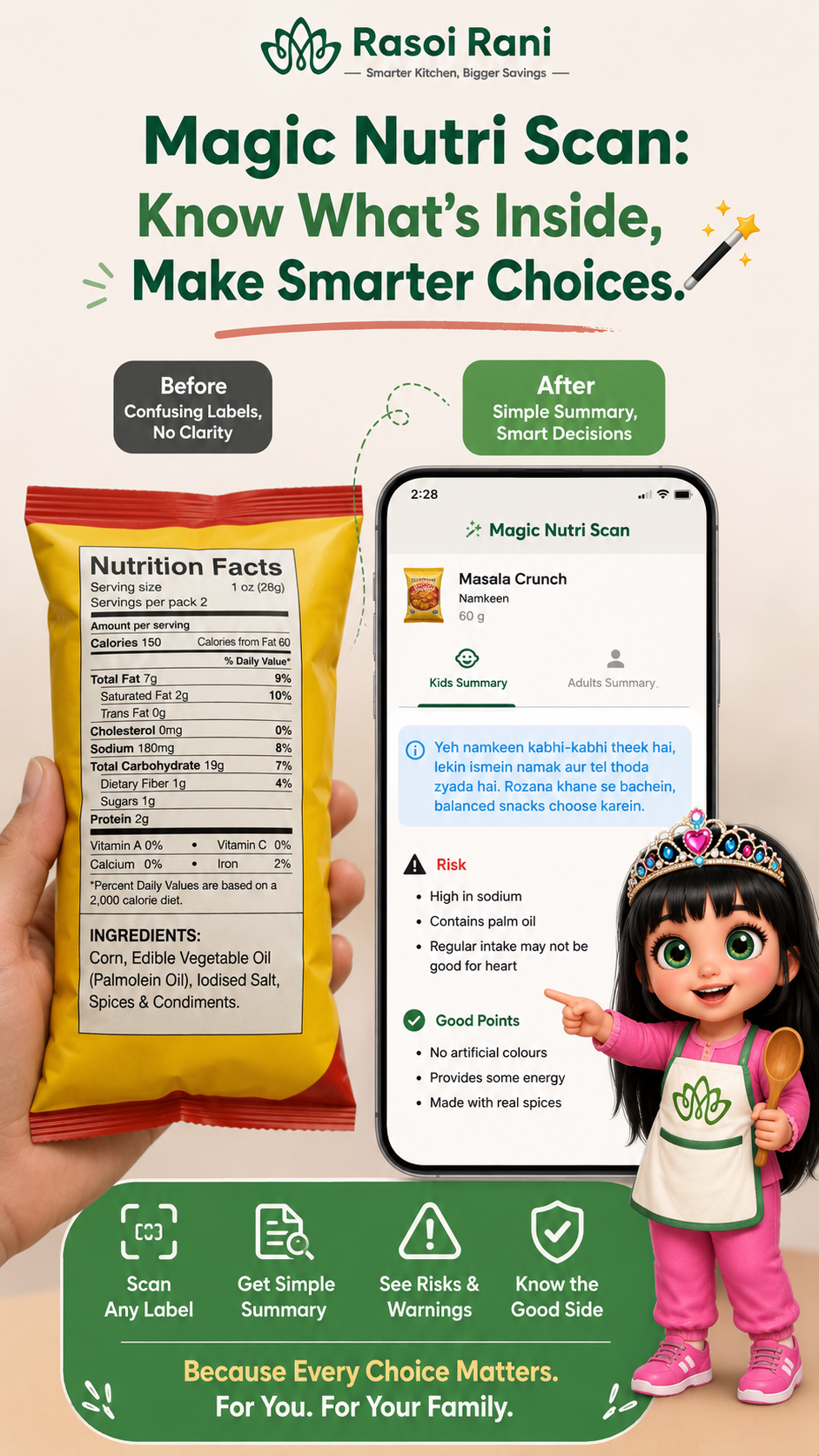 Magic Nutri Scan — Know what's inside, make smarter choices. Scan labels for simple summaries.